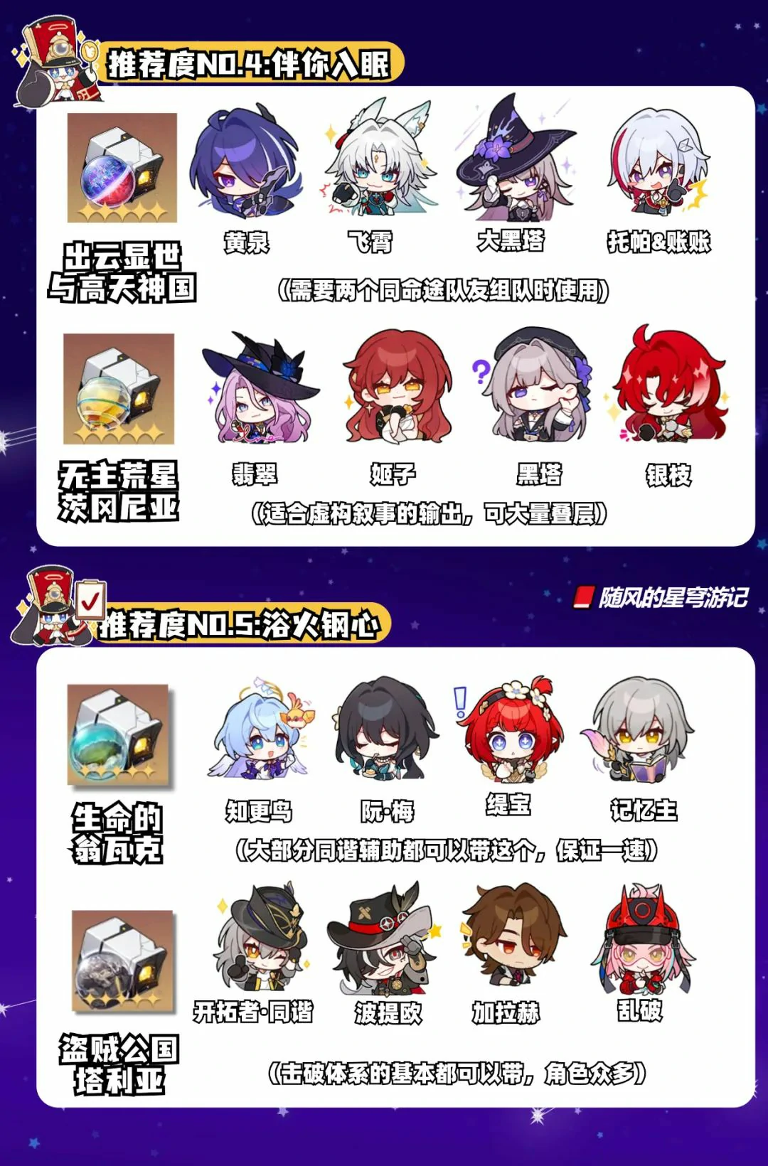 崩坏：星穹铁道,崩坏：星穹铁道,沉浸器,三倍,崩坏：星穹铁道,沉浸器,三倍,星穹铁道