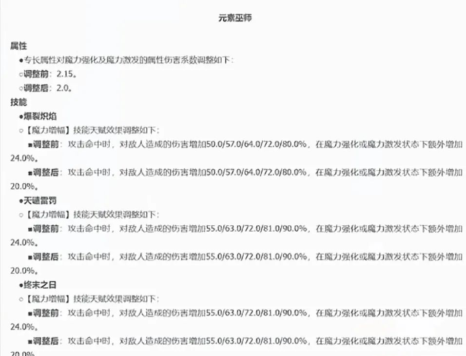 命运方舟,命运方舟