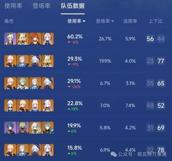 原神,原神,深渊,茜特菈莉,原神