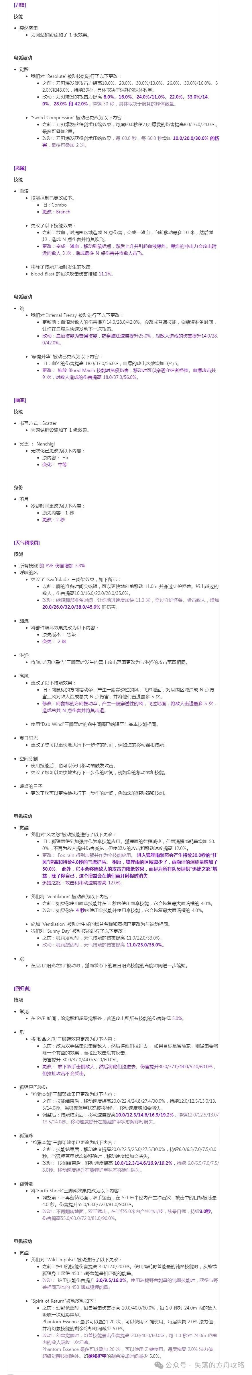 命运方舟,命运方舟