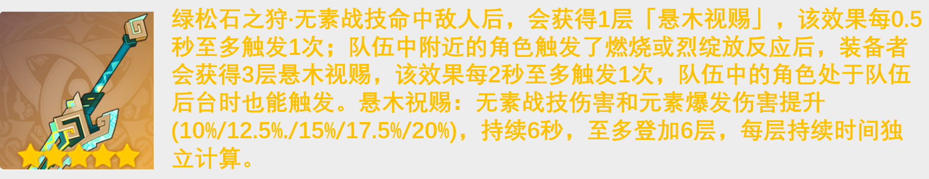 原神,原神,基尼奇,培养攻略,原神