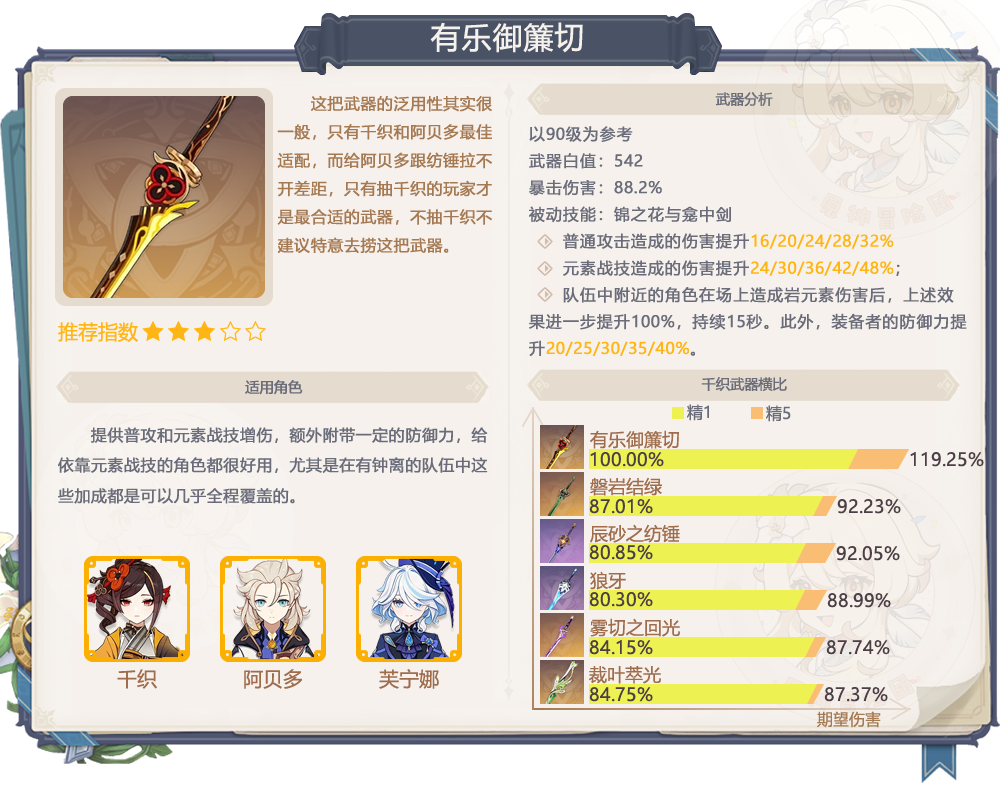 原神,原神,卡池,单手剑,原神