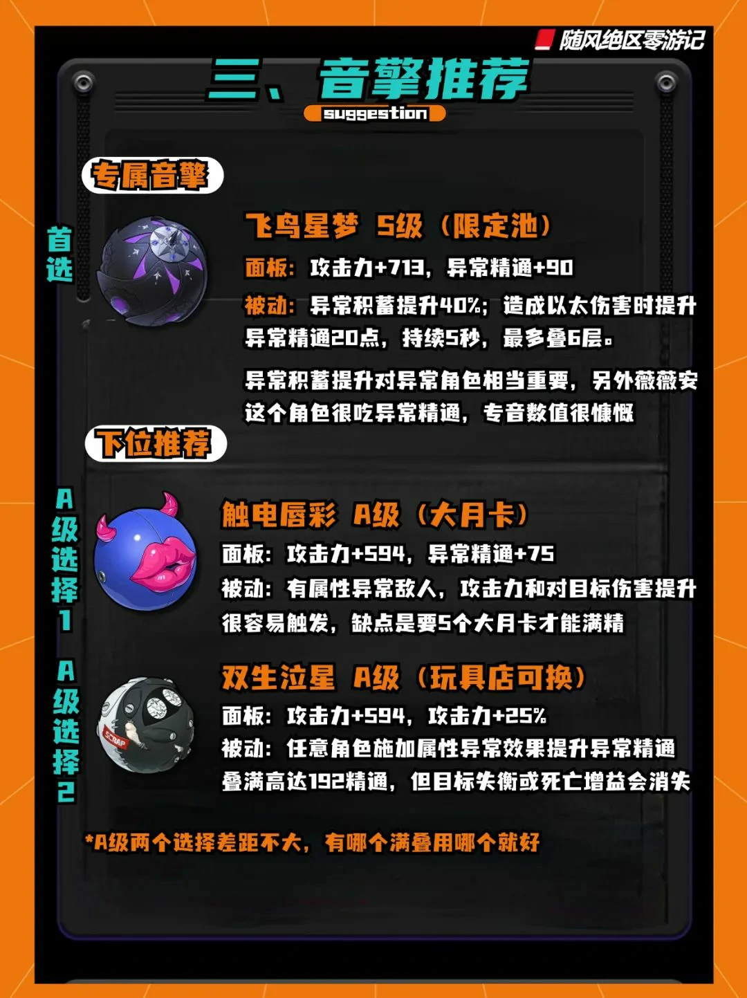 崩坏：星穹铁道,绝区零