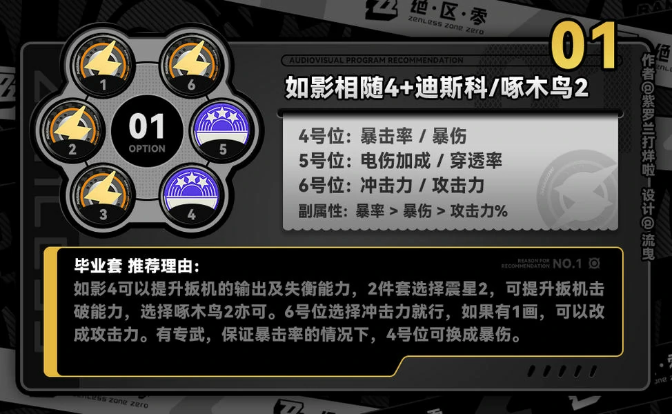绝区零,扳机,角色攻略,绝区零