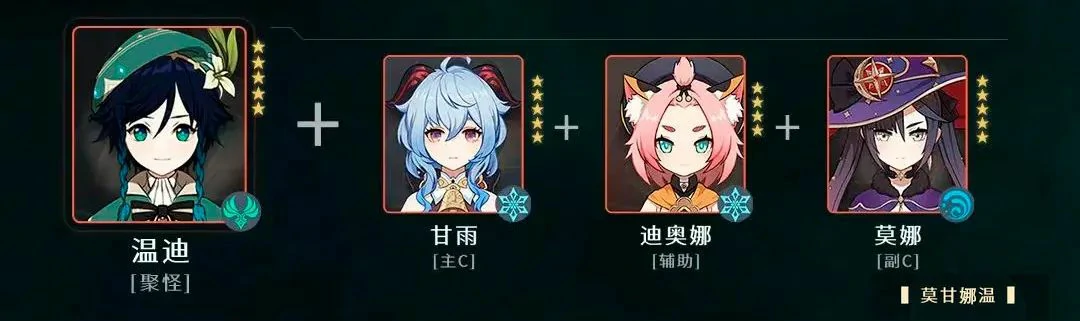 原神,原神,角色攻略,温迪,原神