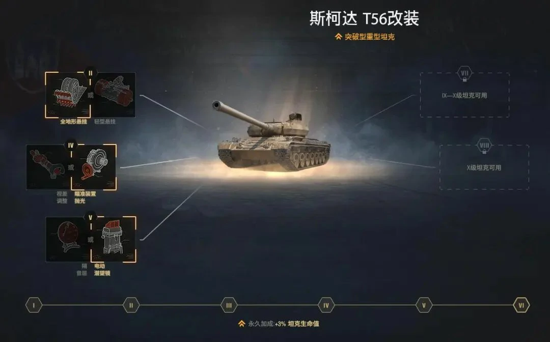 坦克世界,坦克世界