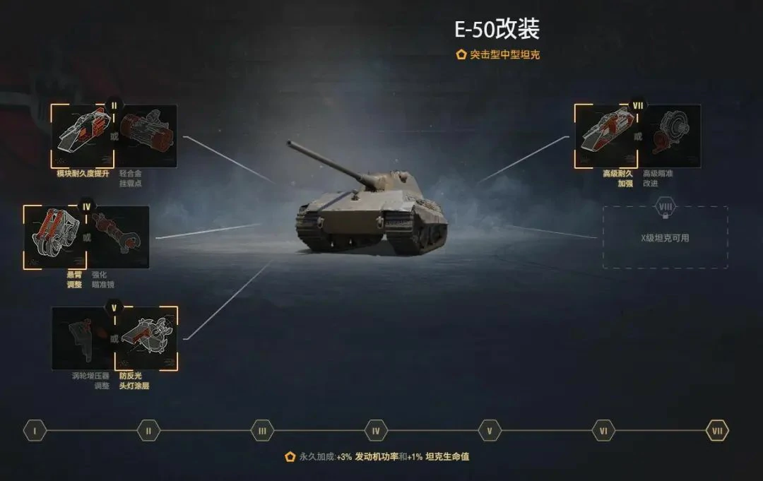 坦克世界,坦克世界