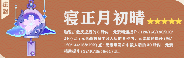原神,原神,伊发,感电武装队,原神