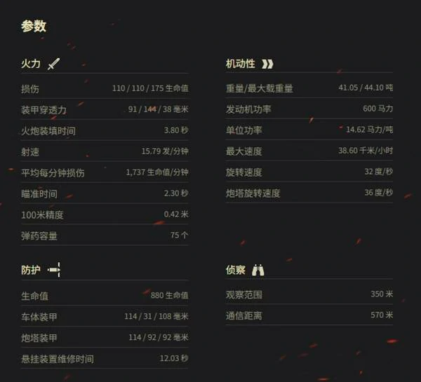 攻略,坦克世界