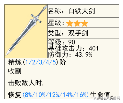 原神,原神,荒泷一斗,攻略,原神