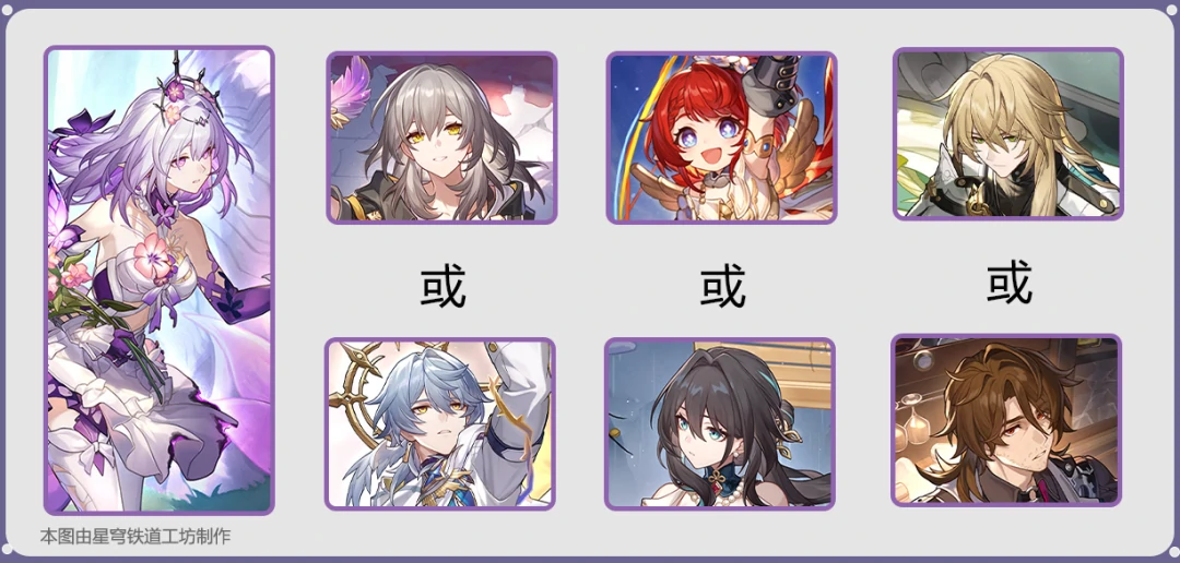 崩坏：星穹铁道,星铁,强力阵容,大黑塔