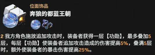 崩坏：星穹铁道,星铁,差分宇宙,副本