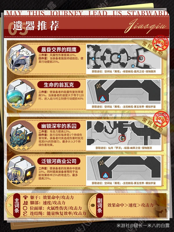 原神,崩坏：星穹铁道,V3.2,椒丘,星穹铁道