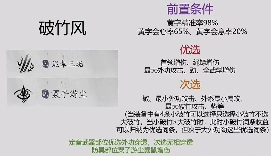 燕云十六声,装备,调律转律,燕云十六声