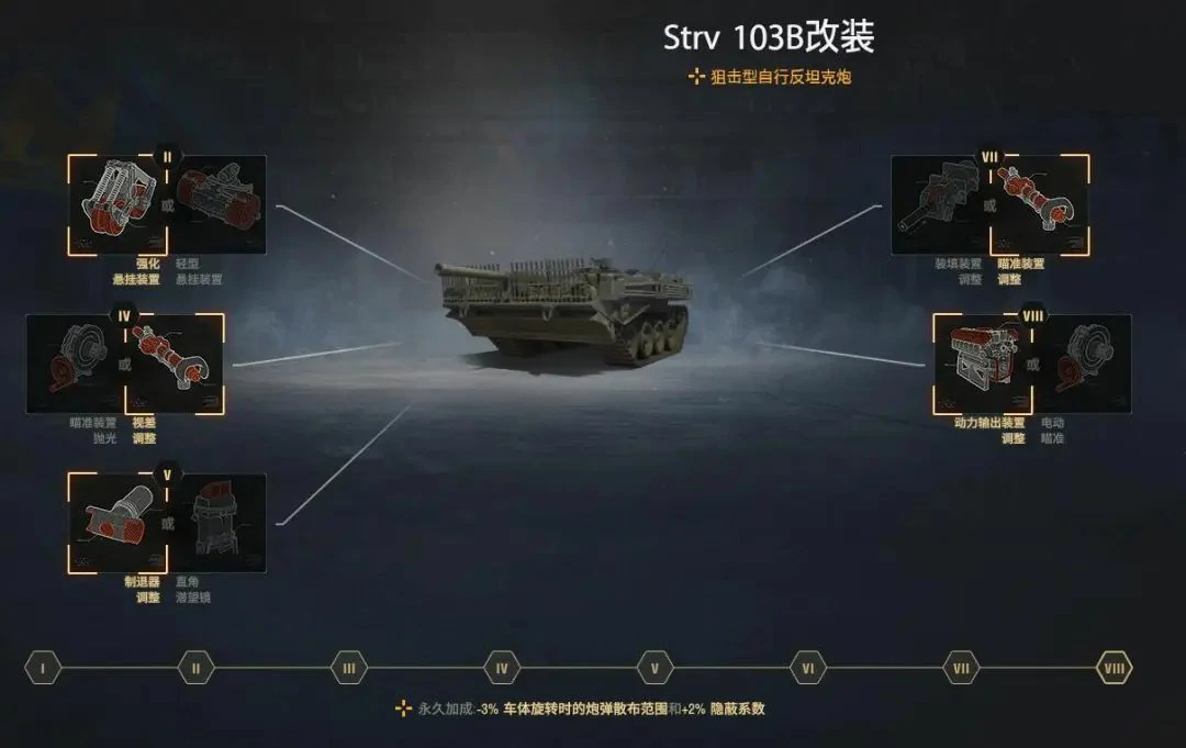坦克世界,坦克世界