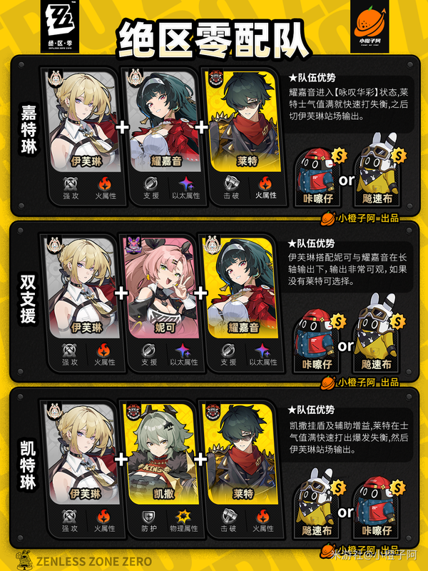 崩坏：星穹铁道,1.6攻略,配队,星穹铁道