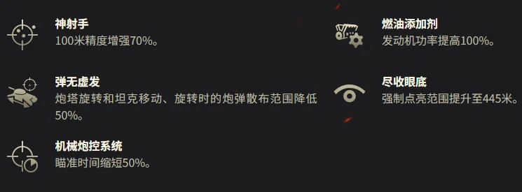 坦克世界,坦克世界