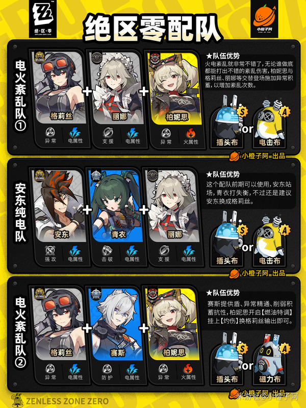 崩坏：星穹铁道,1.6攻略,配队,星穹铁道