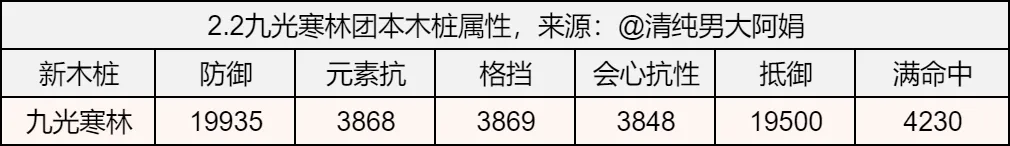 逆水寒手游,逆水寒
