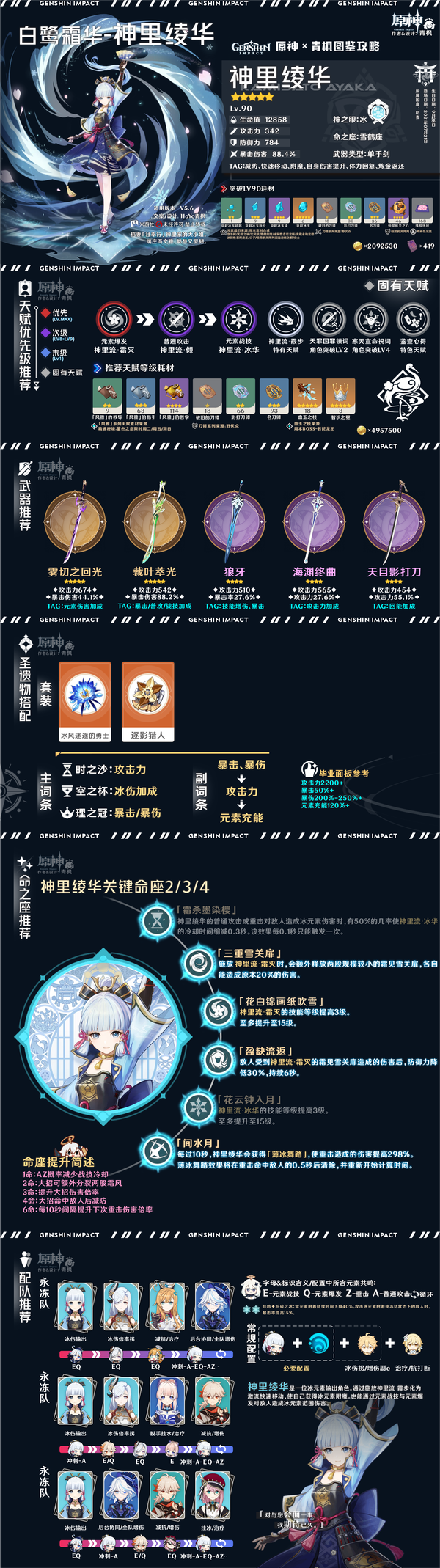 原神,原神,鸣雷贯天,神里绫华,原神