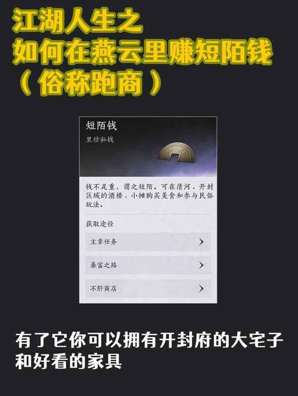 攻略,燕云十六声