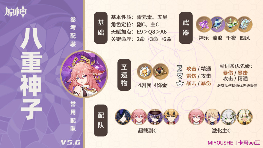 原神,原神,八重神子,配队,原神