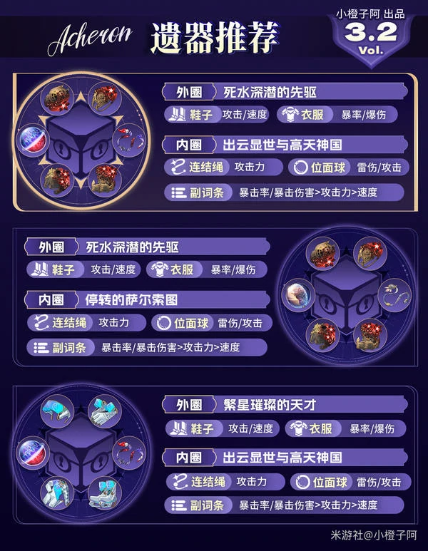 崩坏：星穹铁道,V3.1,黄泉,星穹铁道