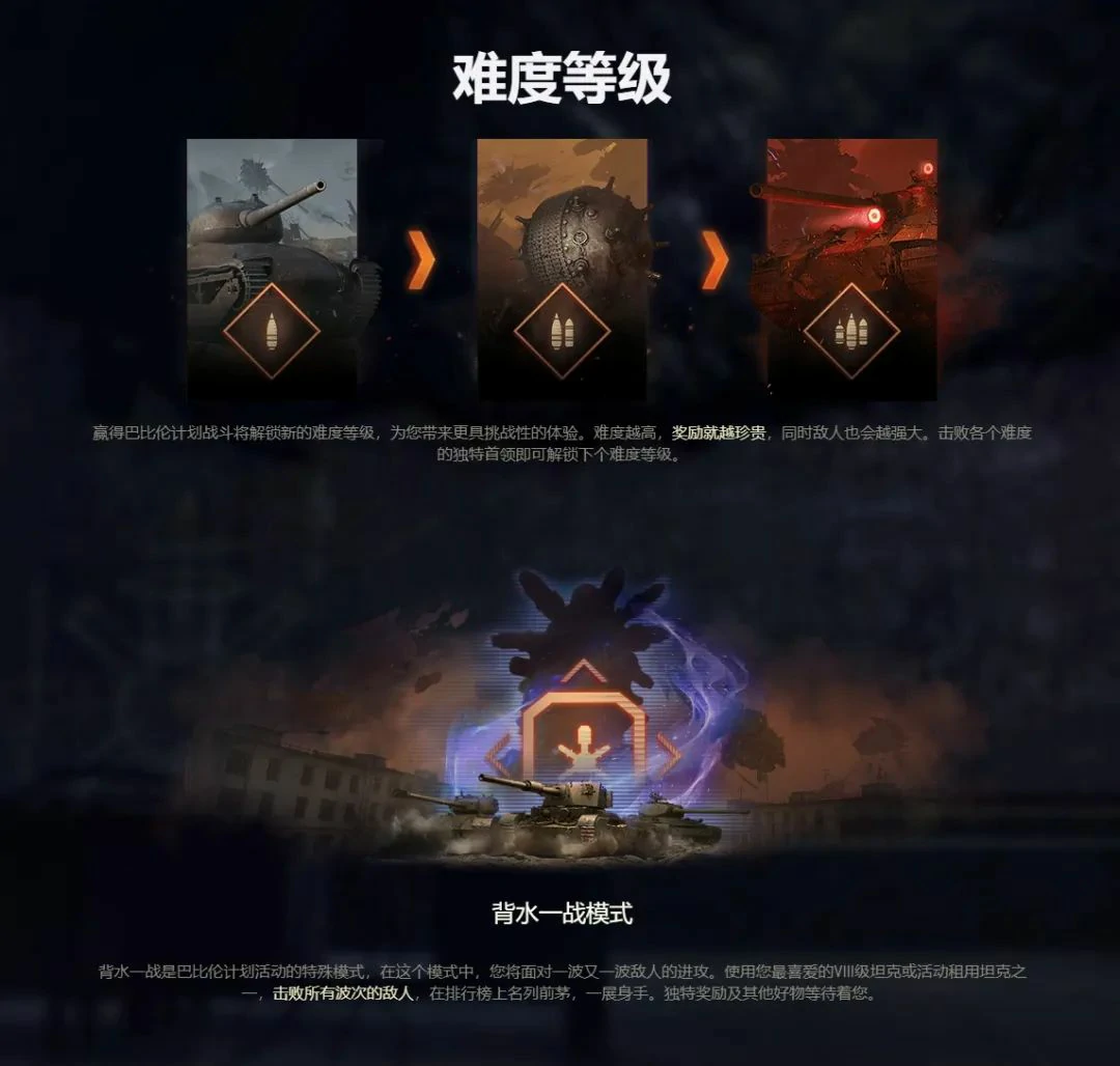 综合资讯,坦克世界