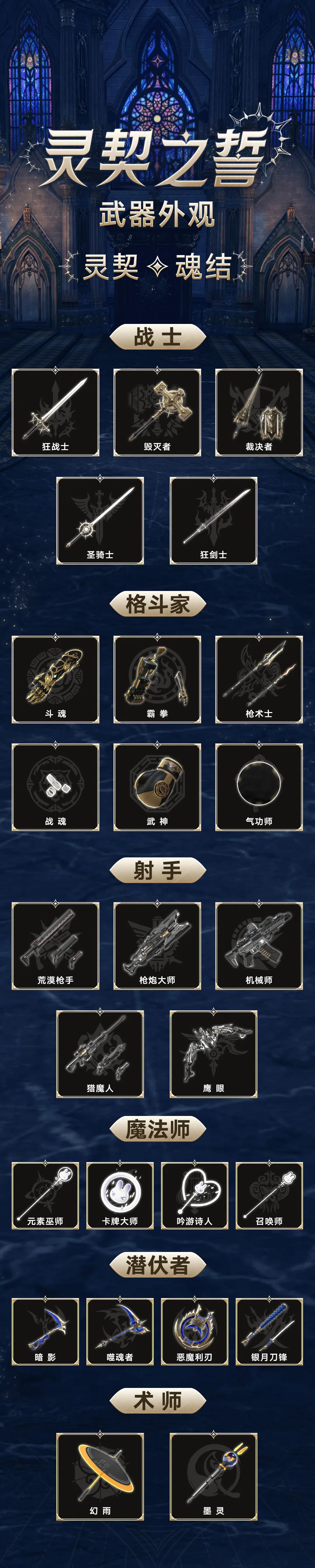命运方舟,命运方舟
