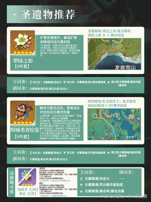 原神,原神,V5.6,伊法,原神