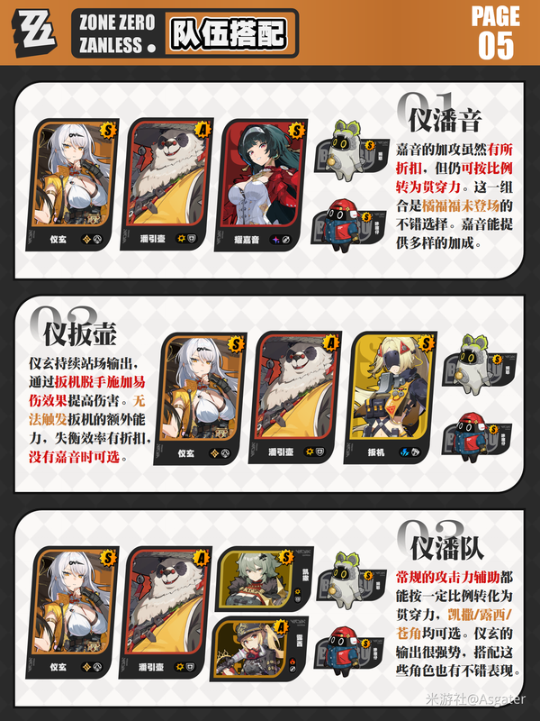 原神,绝区零,仪玄,养成分析,绝区零