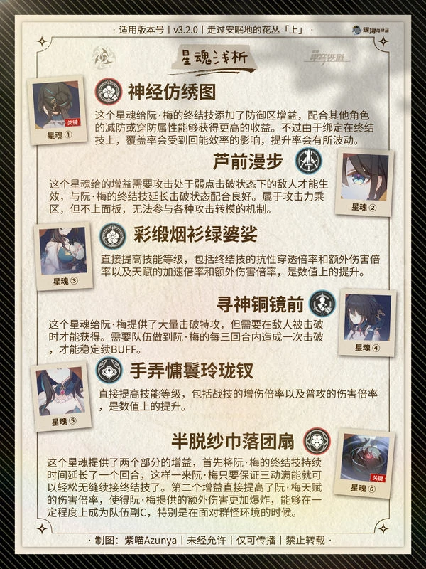 崩坏：星穹铁道,阮·梅,配队,星穹铁道