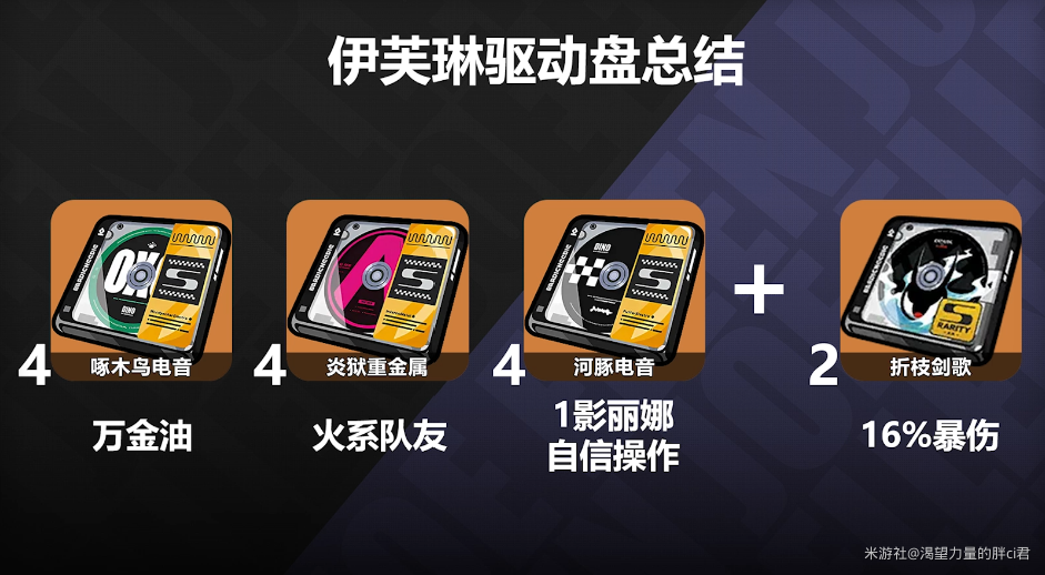 绝区零,绝区零