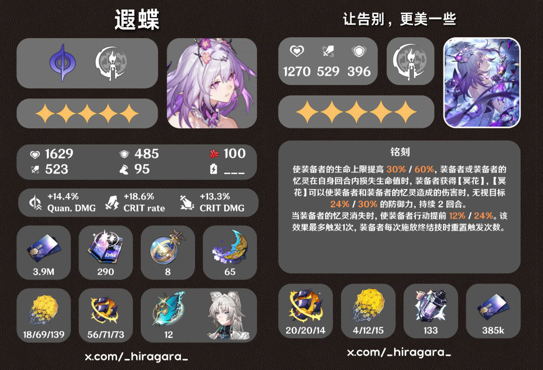 崩坏:星穹铁道