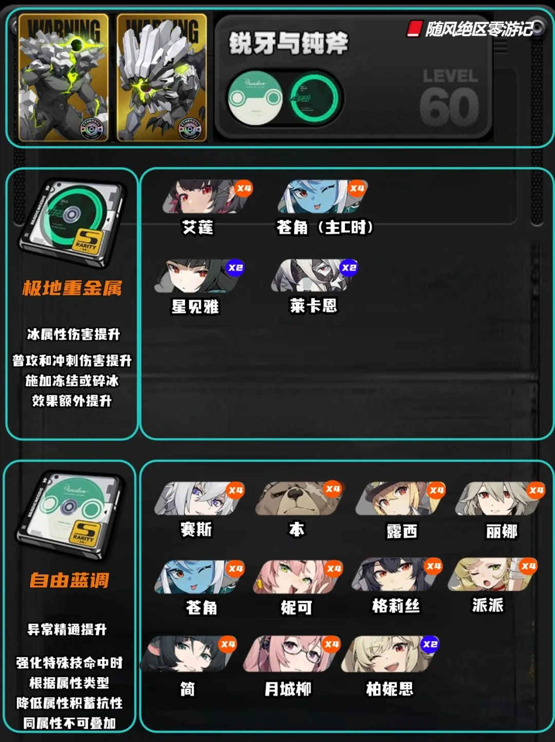 崩坏:星穹铁道,绝区零