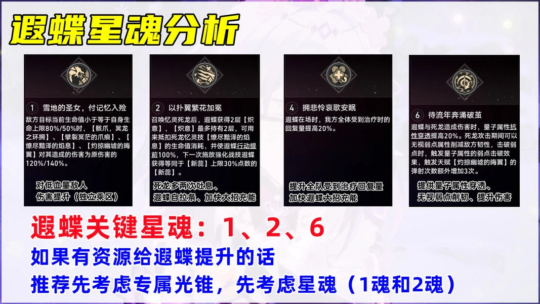 崩坏：星穹铁道,遐蝶培养,攻略,星穹铁道