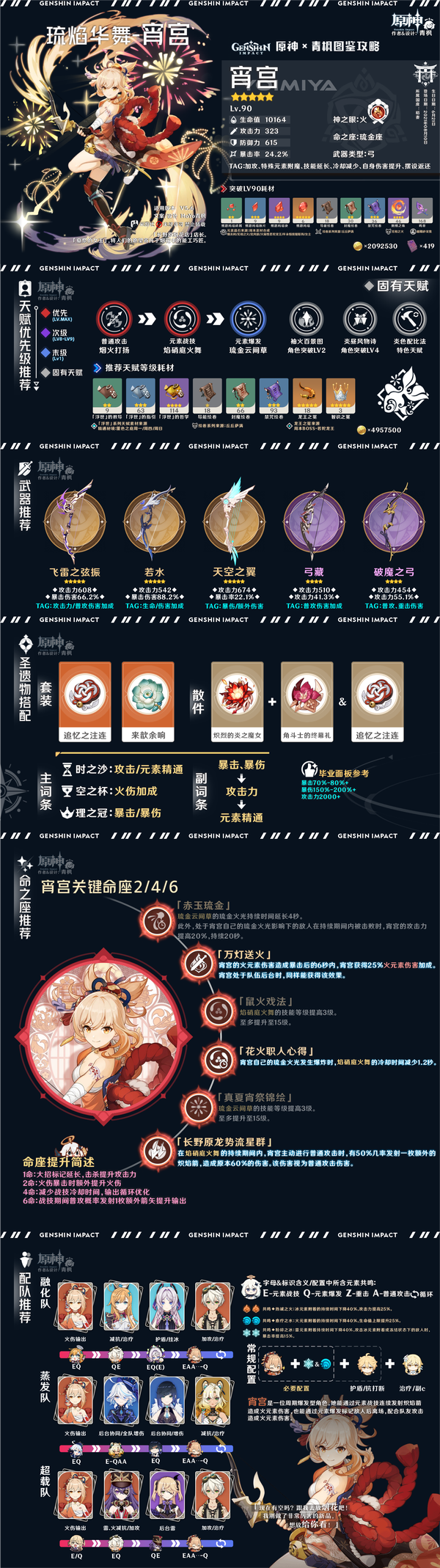 原神,原神,鸣雷贯天原,宵宫,原神