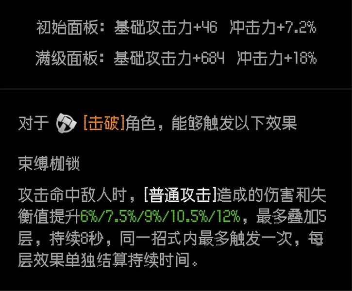 绝区零,绝区零