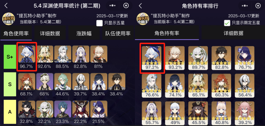 原神,深渊,芙宁娜,原神