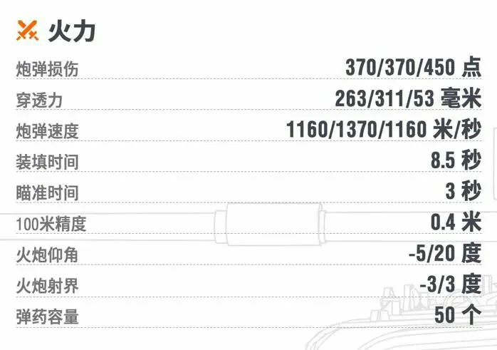 坦克世界,坦克世界