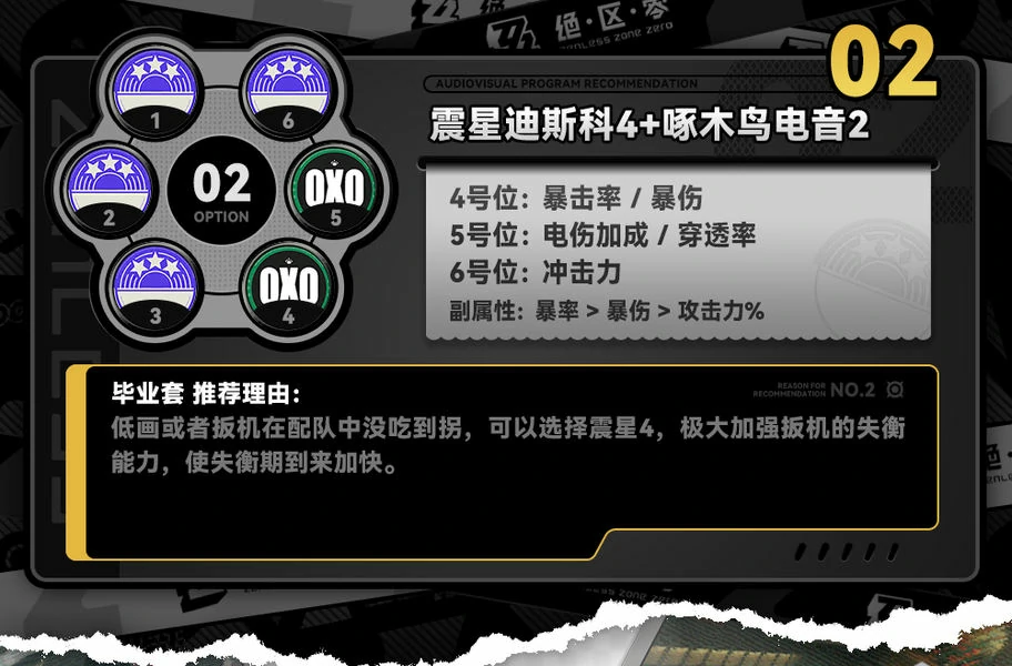 绝区零,扳机,角色攻略,绝区零