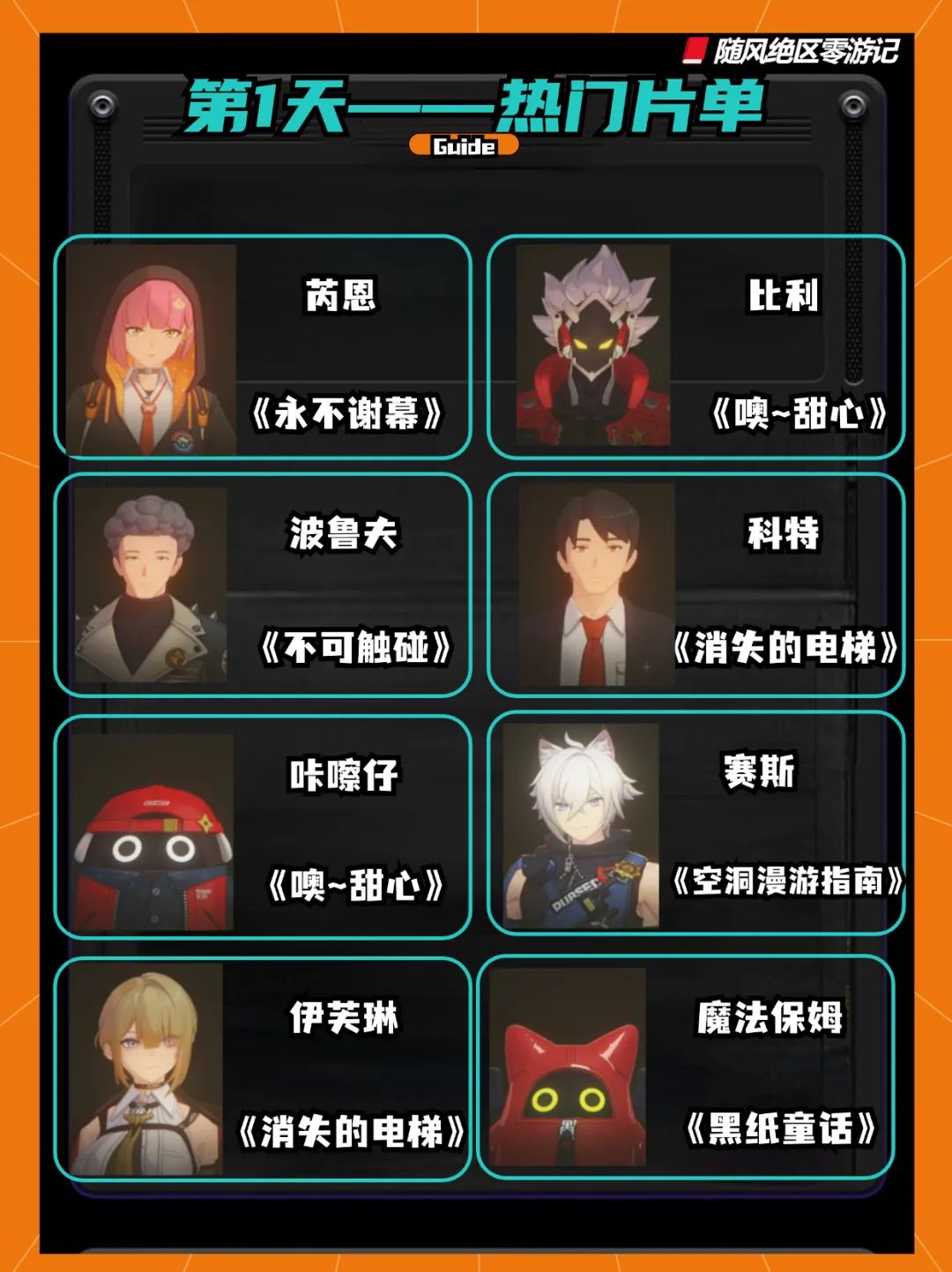 崩坏：星穹铁道,绝区零