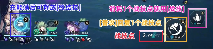 崩坏：星穹铁道,二周年,新手入坑,星穹铁道