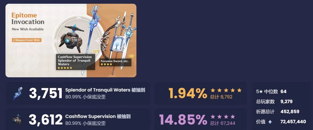 原神,水神,流水,原神