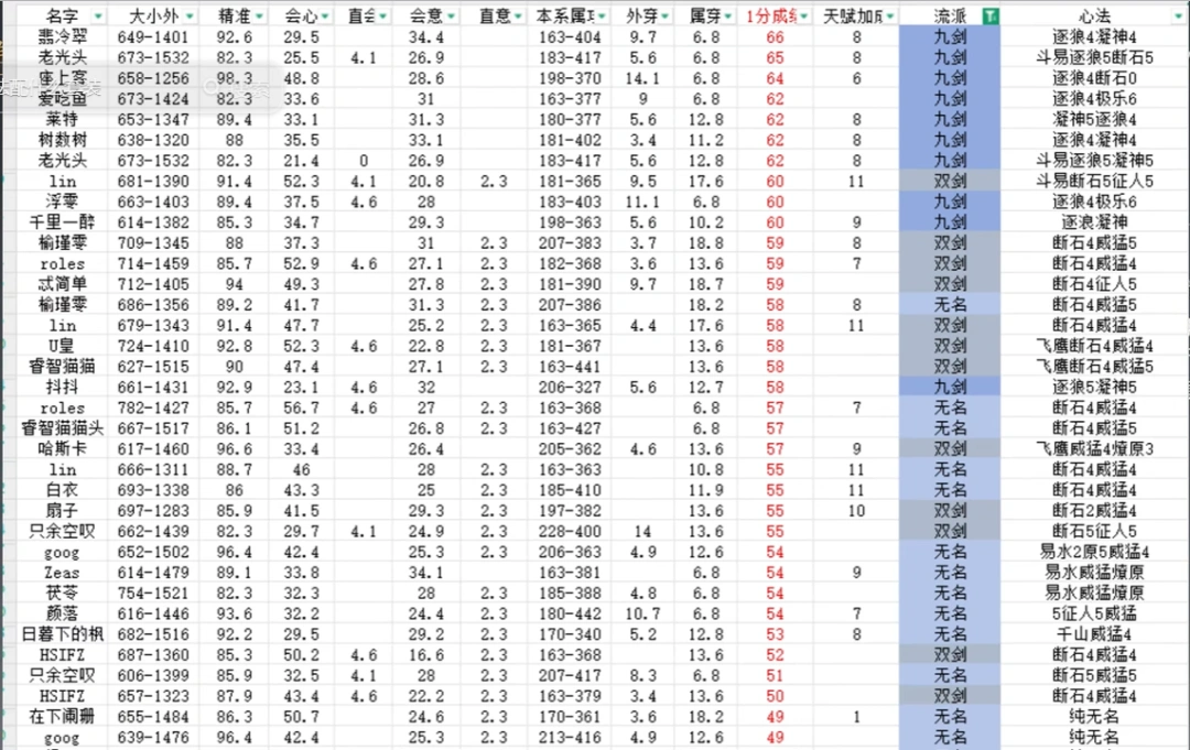 燕云十六声,燕云十六声