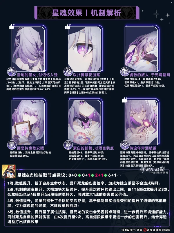 崩坏：星穹铁道,遐蝶,配装,星穹铁道