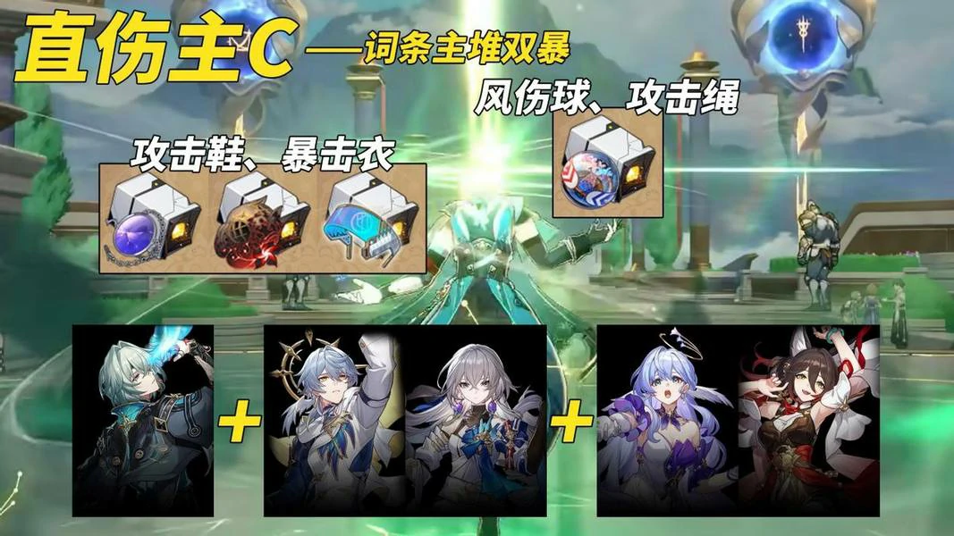 原神,崩坏：星穹铁道,养成,遗器,星穹铁道