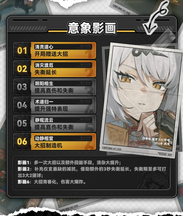 绝区零,仪玄,角色攻略,绝区零