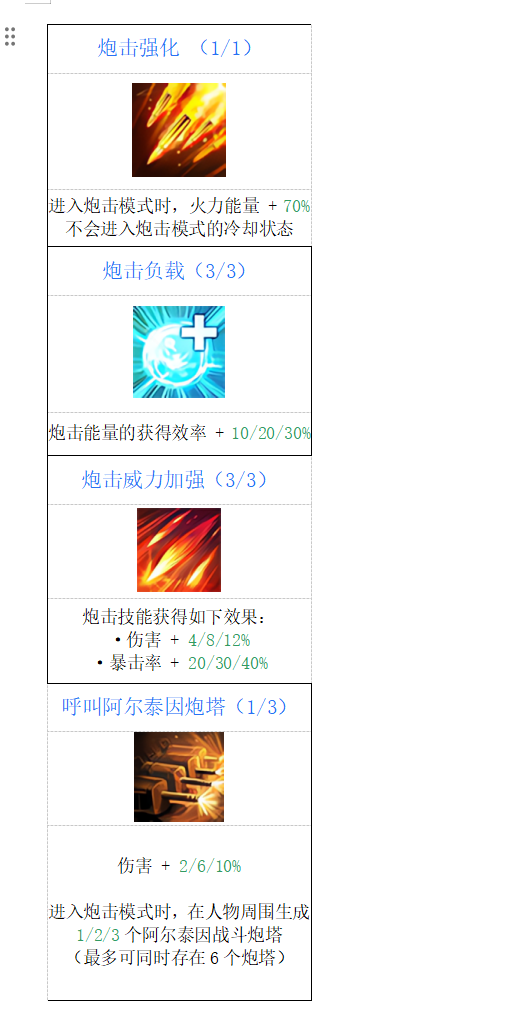 命运方舟,命运方舟