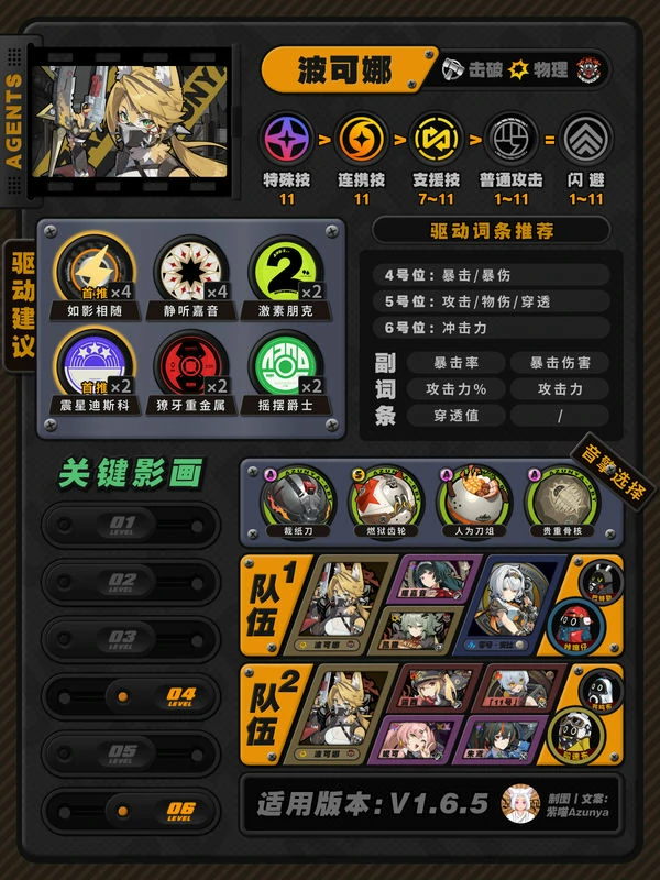 绝区零,角色培养,配队,绝区零